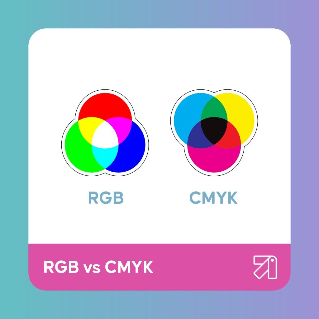 RBG VS CMYK Colours