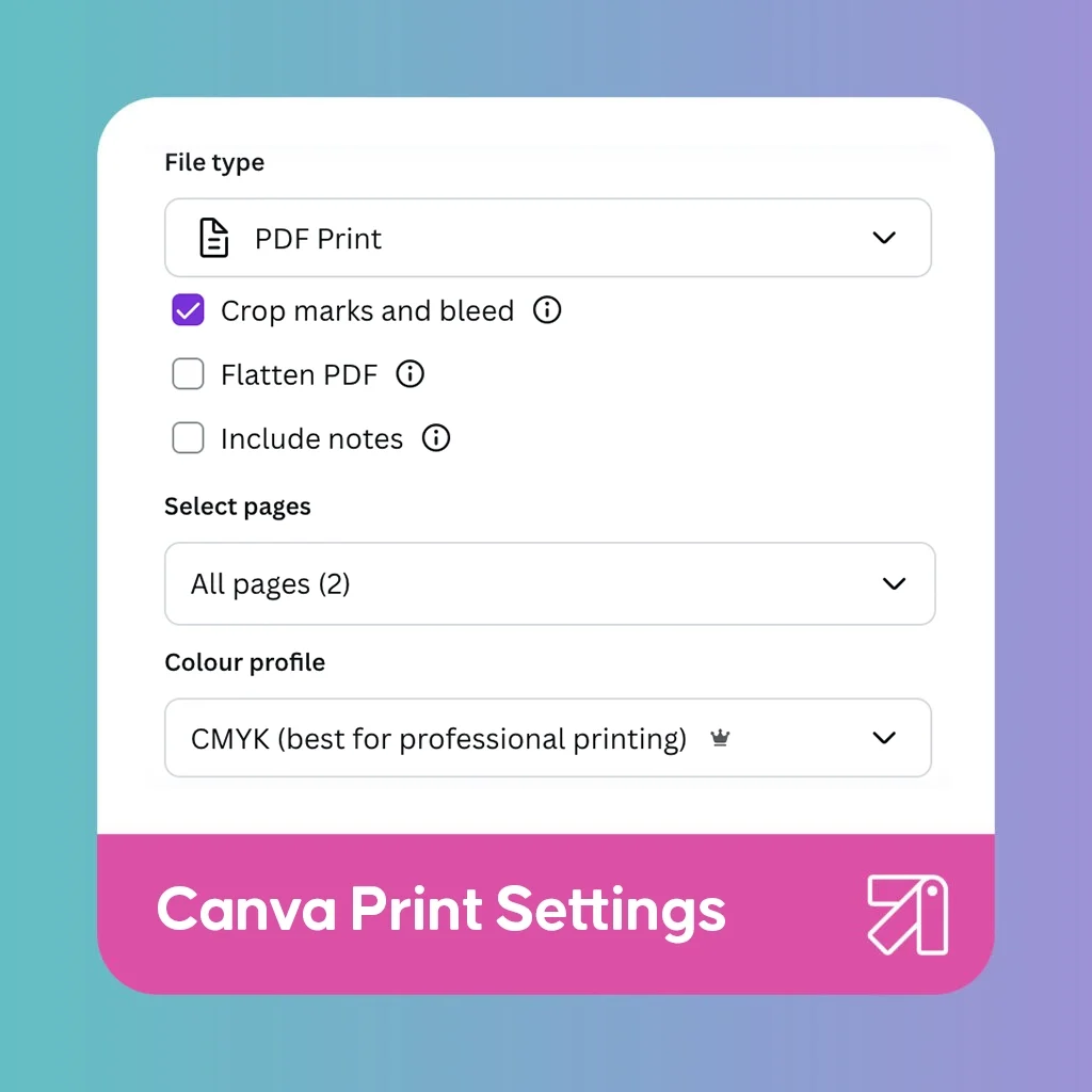 Canva Print Settings
